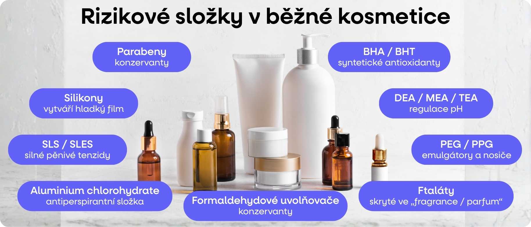 RIZIKOVE SLOZKY KOSMETIKA